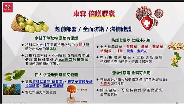 東森倍護膠囊-10.jpg