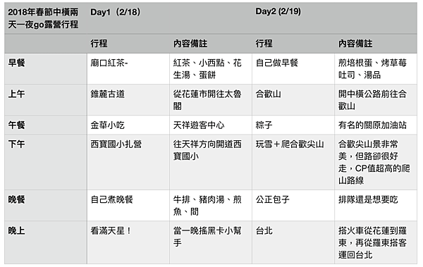 螢幕快照 2018-02-24 下午7.38.31.png