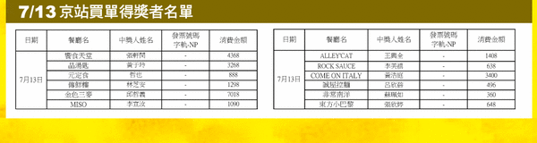京站買單