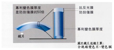 全視線.jpg