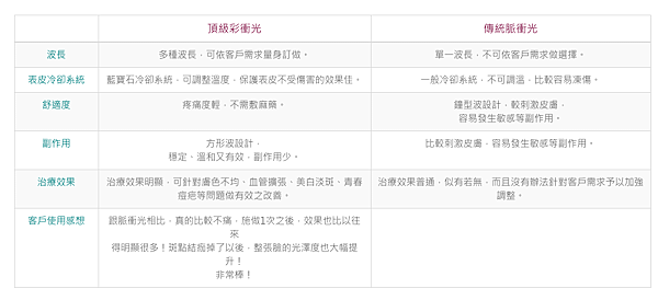 螢幕快照 2016-04-09 23.42.30.png