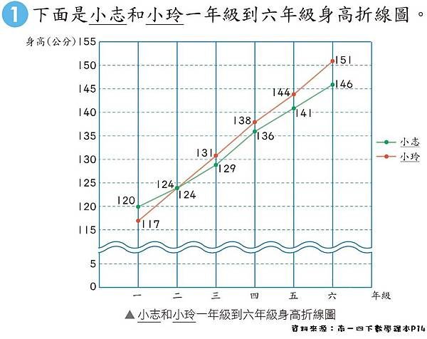 僵化1.jpg