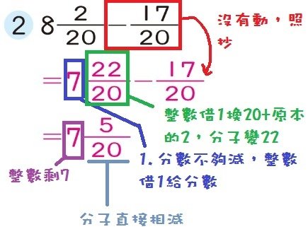 帶分數減法2.jpg