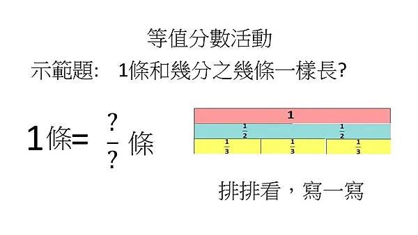 投影片6.JPG