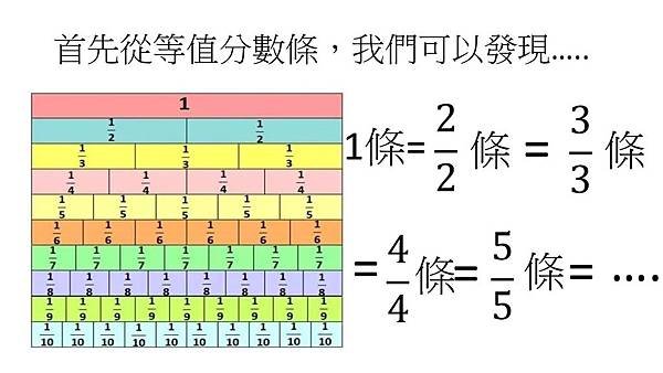 投影片4.JPG