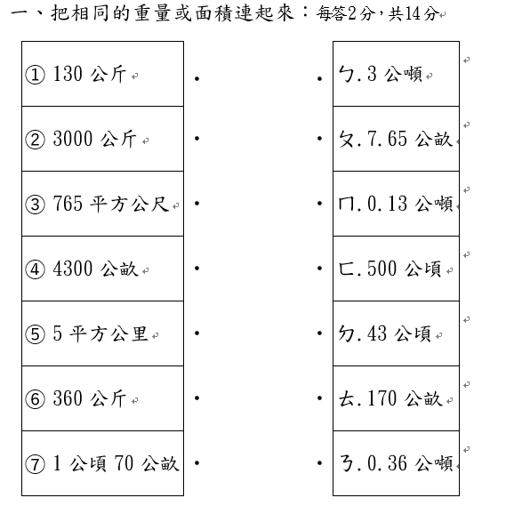 L7抽考加寫.1.png