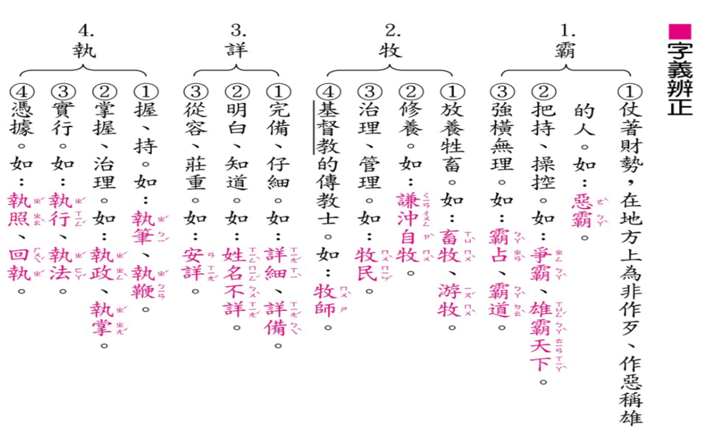 02字義.png