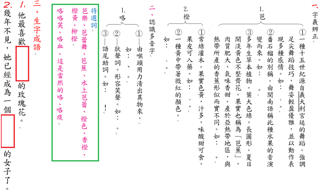 多音.字義.成語.png