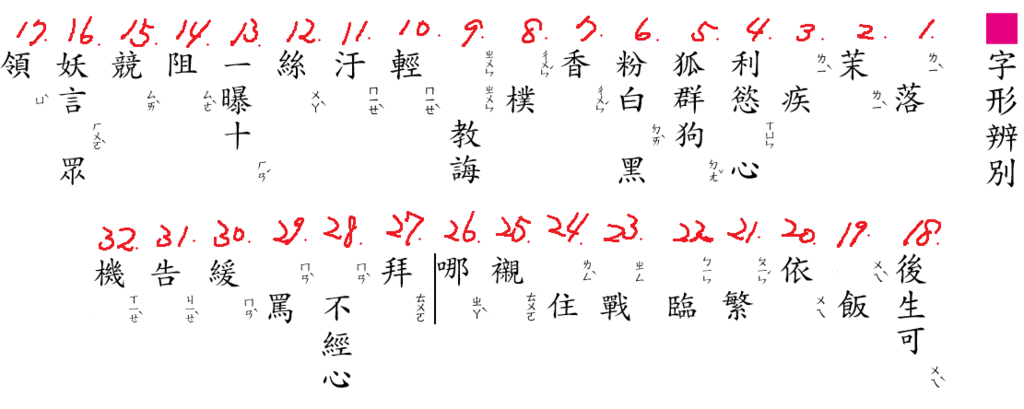 字形Q.png