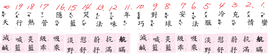 字形題.png