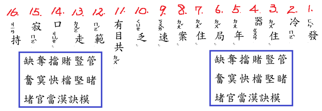 字形Q.png