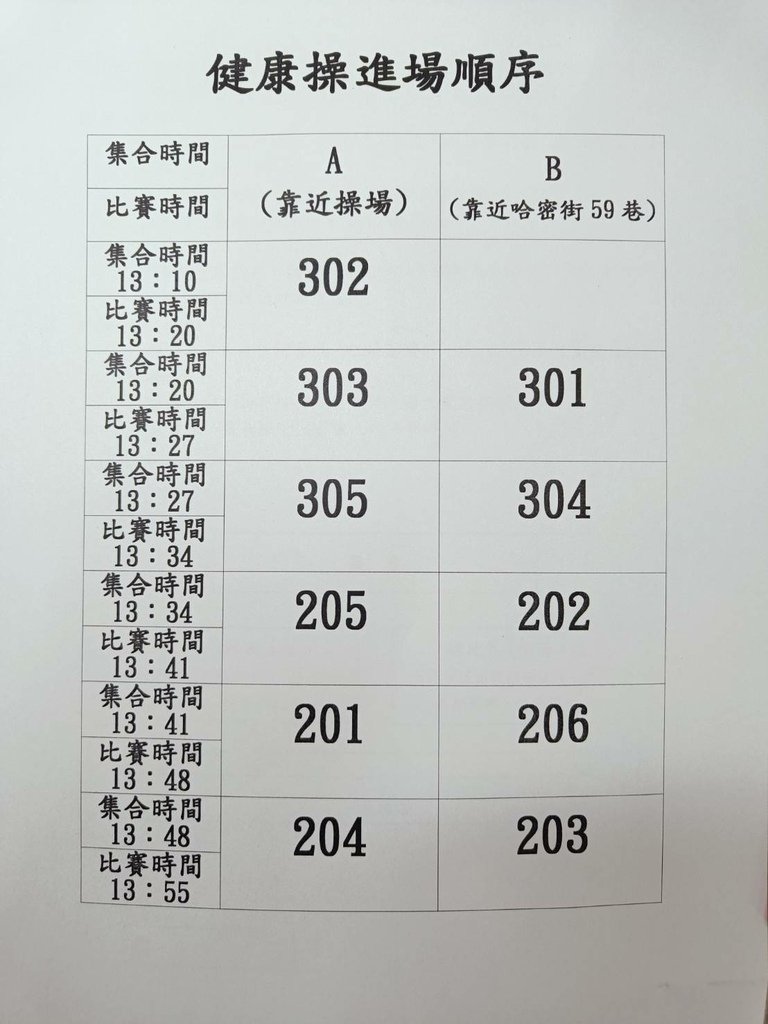 112-2健康操比賽