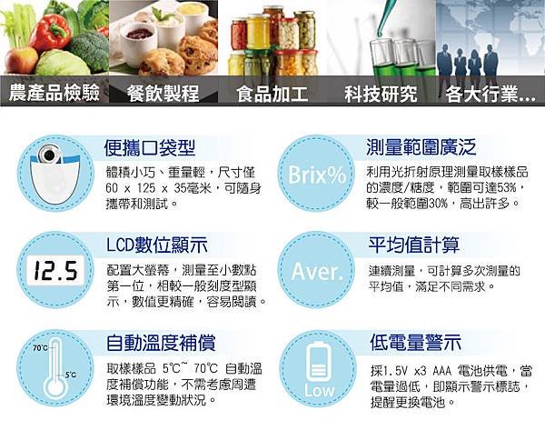 自動校準糖度計
