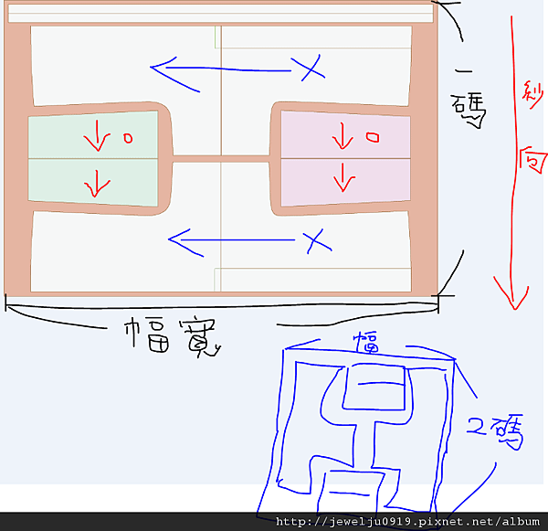 正確擺法.PNG