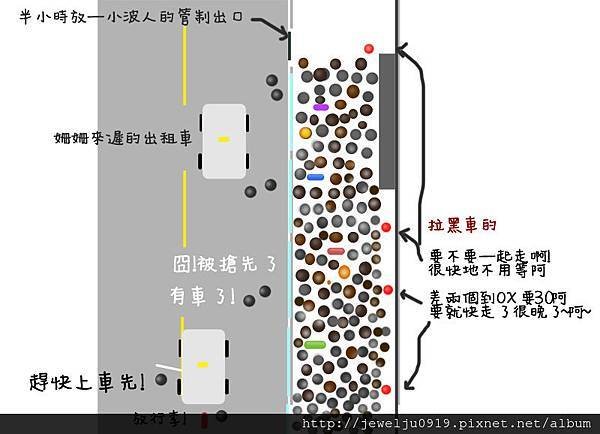 杭州等車記.jpg