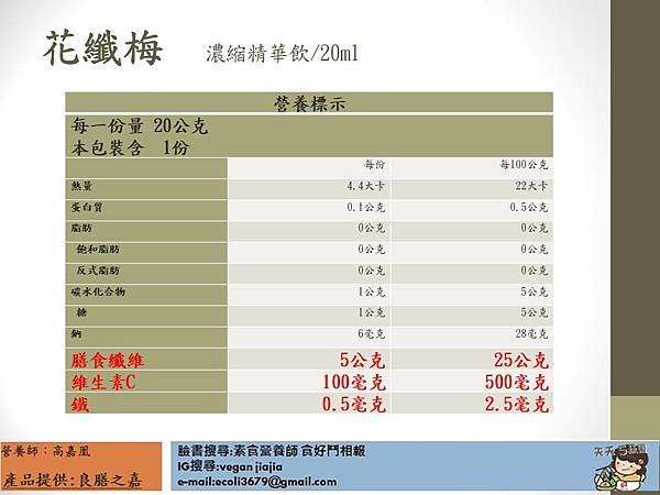 投影片7.JPG