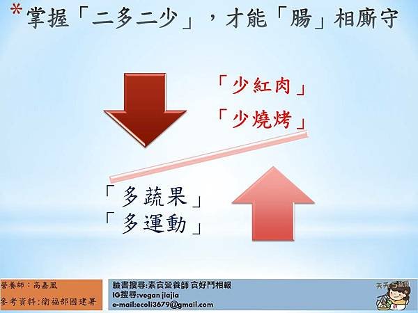 投影片5.JPG