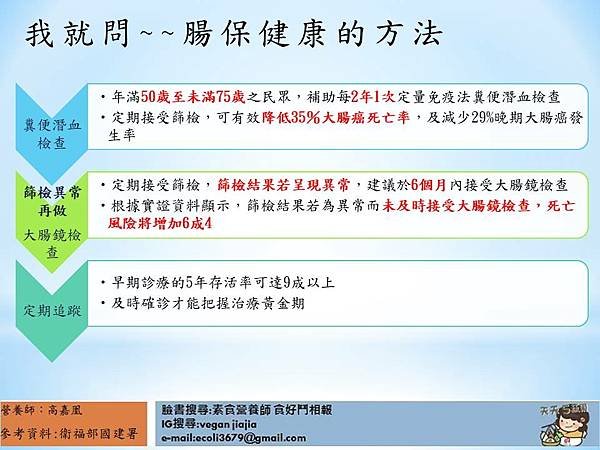投影片4.JPG