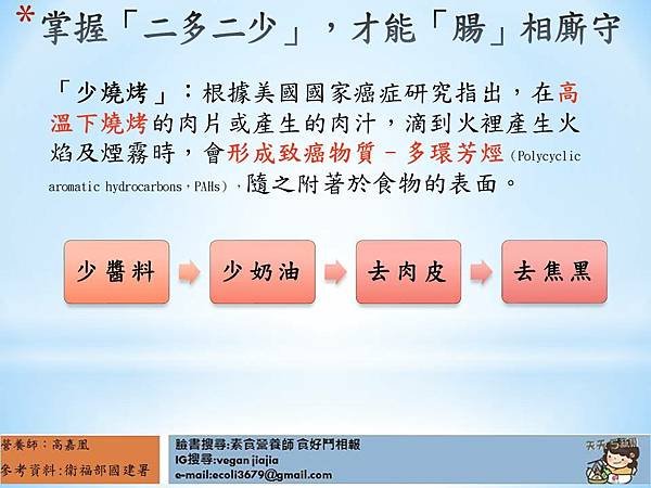 投影片8.JPG