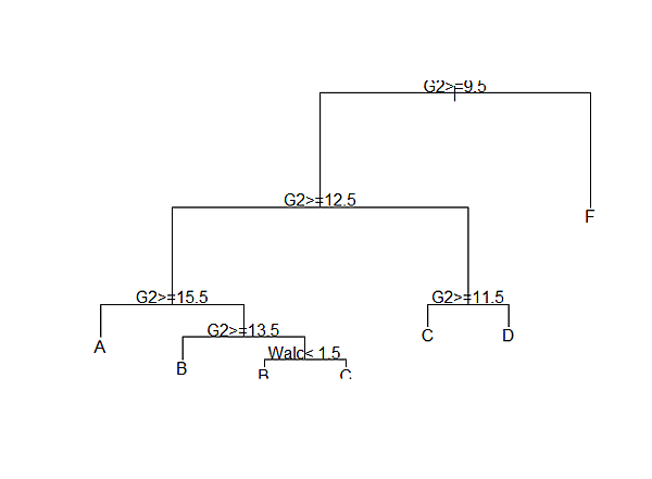 decisiontree.png