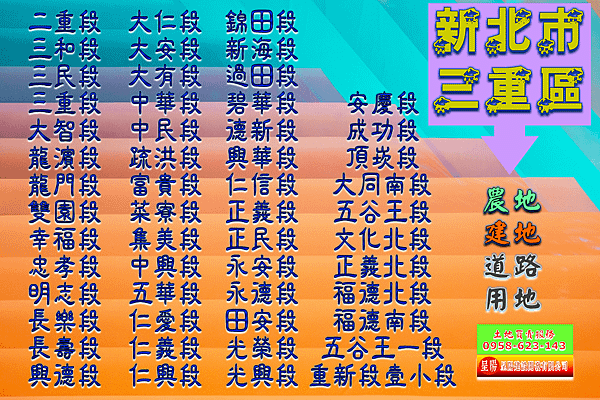 新北市三重區道路用地土地買賣-土地買賣，公設定買賣，建地買賣，農地買賣，不動產貸款-呈陽建設開發有限公司.png