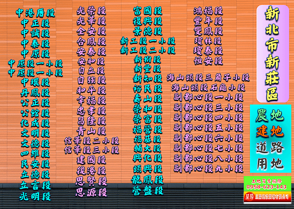 新北市新莊區道路用地土地買賣-土地買賣，公設定買賣，建地買賣，農地買賣，不動產貸款-呈陽建設開發有限公司.png