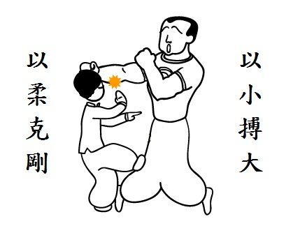 詠春之二