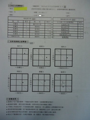 國中做職涯門診