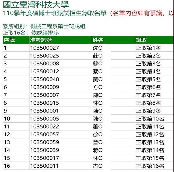 碩士甄試台科大-逕錄取D4