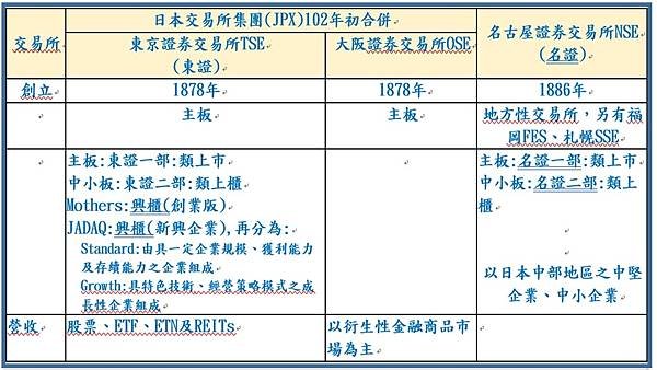 投影片1.JPG