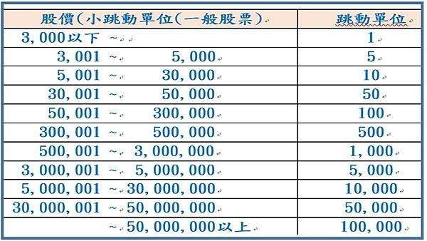 投影片2.JPG