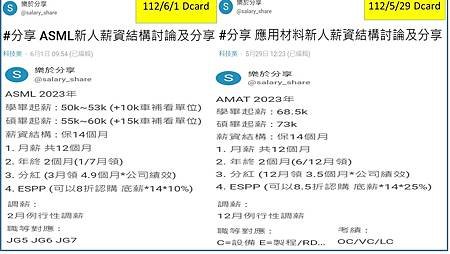 半導體設備外商在台薪資比較