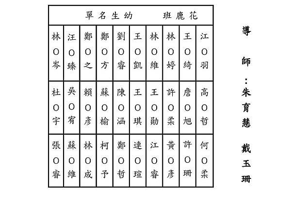 104公告版全園幼兒名單0002