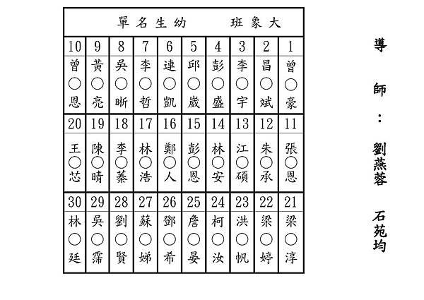 104公告版全園幼兒名單0001