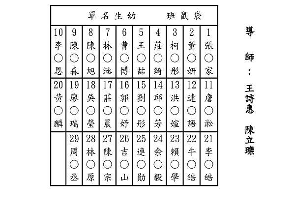 104公告版全園幼兒名單0003