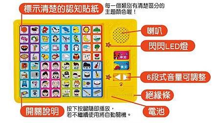我的幼幼認知有聲學習書II.jpg