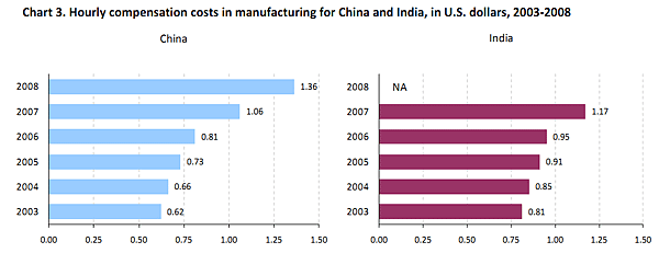 chinaindia.png