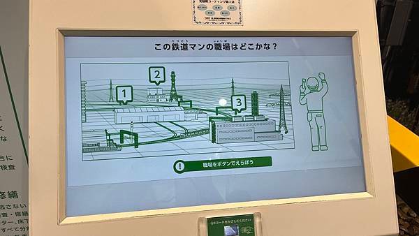 親子遊埼玉大宮鐵道博物館！必看鐵道模型與互動工作體驗｜鉄道博