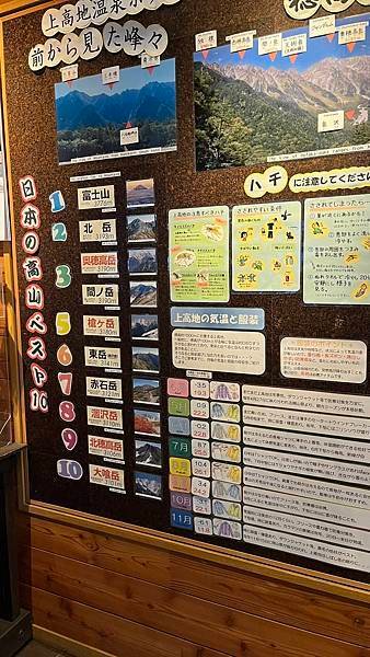 2025上高地一日遊最強攻略！從早玩到晚，所有經典行程不漏勾
