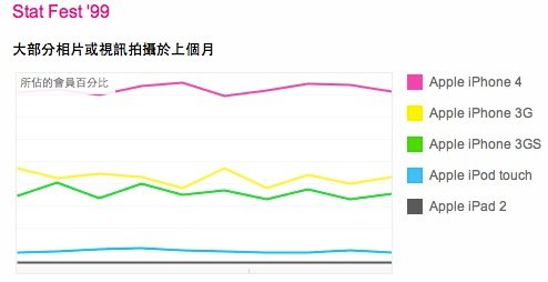 螢幕快照 2011-05-14 下午6.07.25.jpg