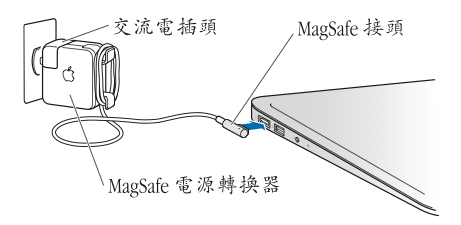 HT5234-twoprong-1-zh_TW