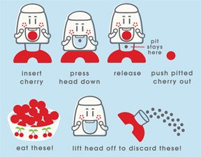 cherry-chomper-instructions.jpg