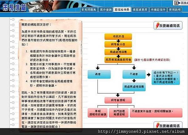 05市長信箱處理流程.jpg