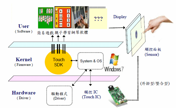 圖片7.png