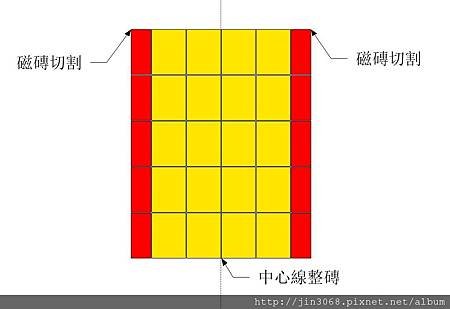 中心線基準1