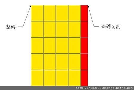 左側基準