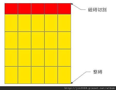 底部基準