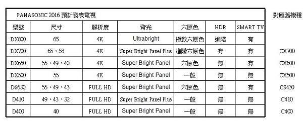 panasonic 2016.jpg