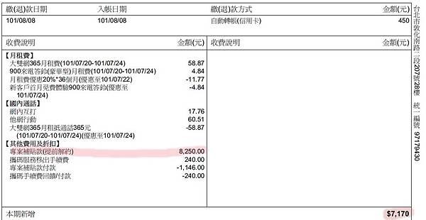 遠傳違約金明細2