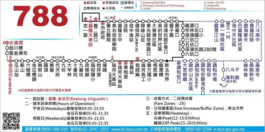 788(繞駛海科館).jpg